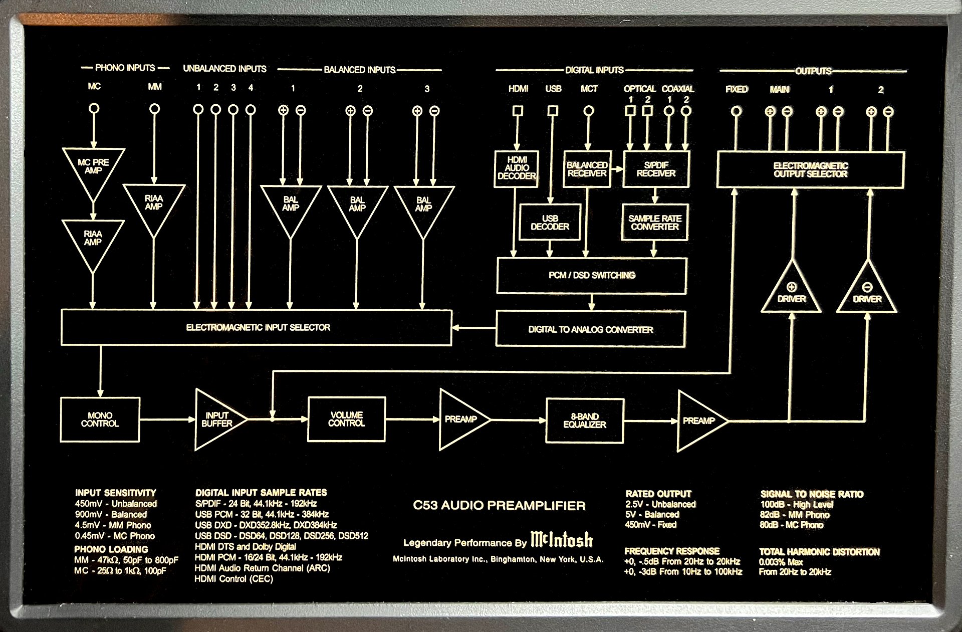 McIntosh C53 Preamplifier - imagen 3