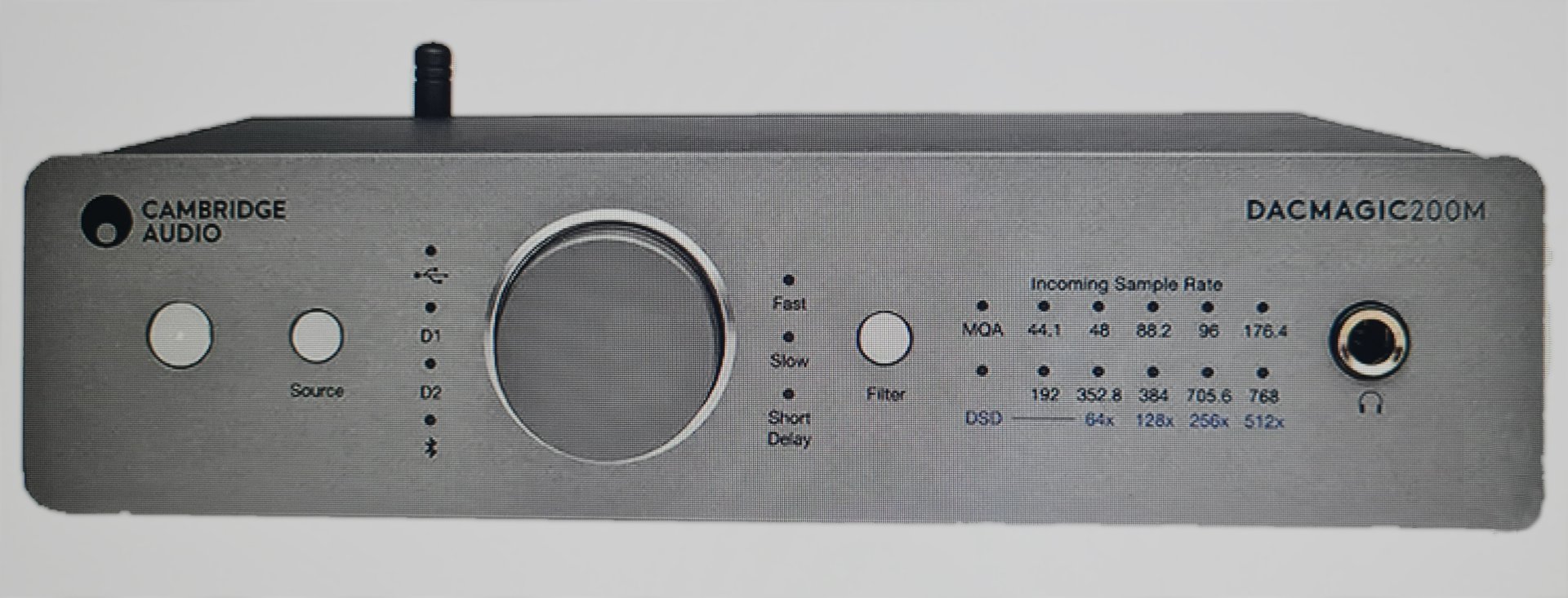 Conversor Digital/Analogic